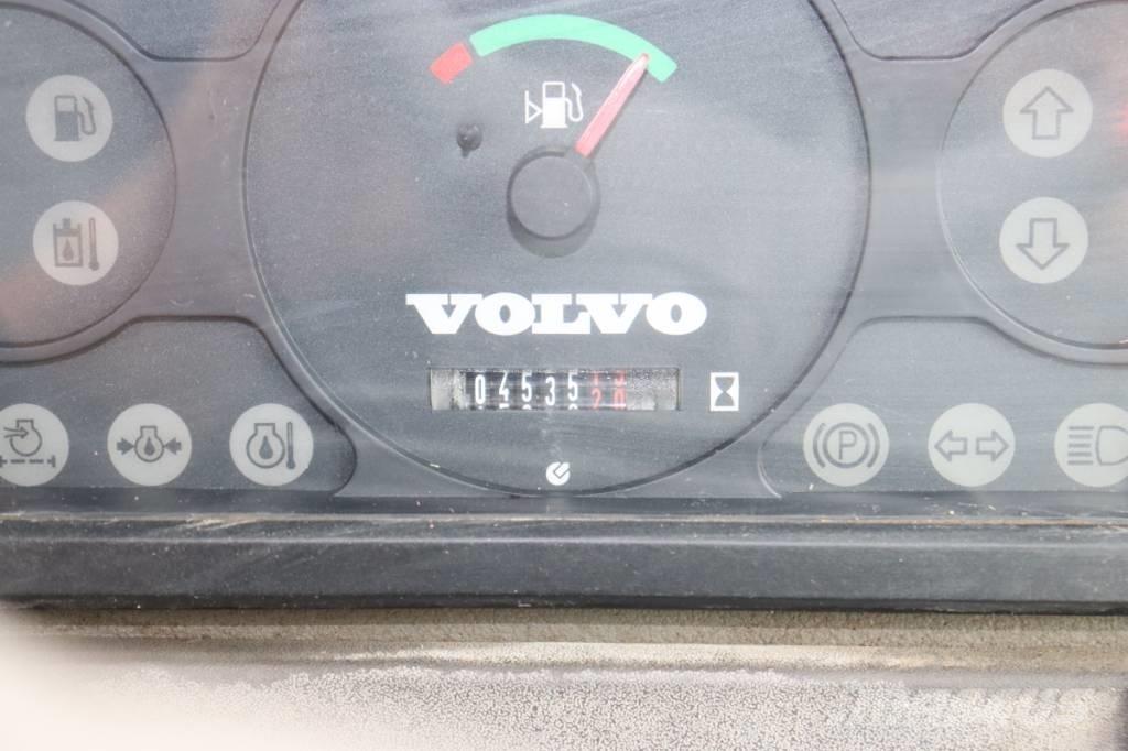 Volvo L25F-Z Kolové nakladače