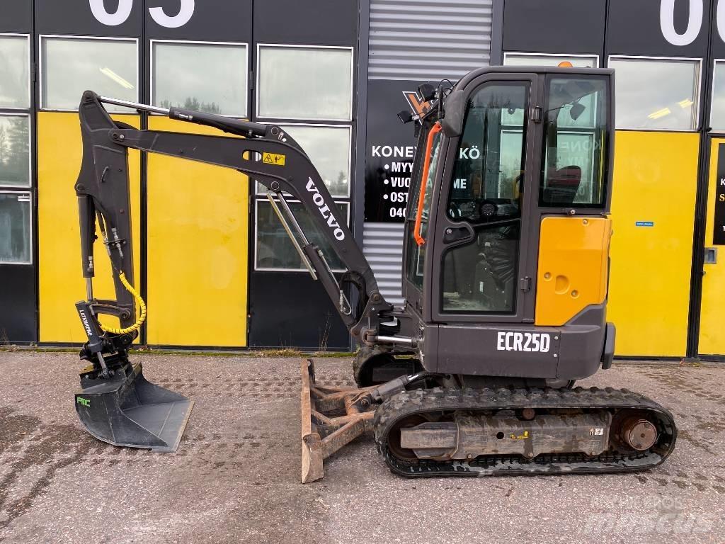 Volvo ECR 25 D Mini rýpadla < 7t