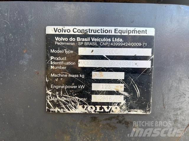 Volvo EC 220 DL Pásová rýpadla