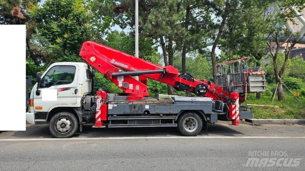 ReTech RGL300L Autoplošiny