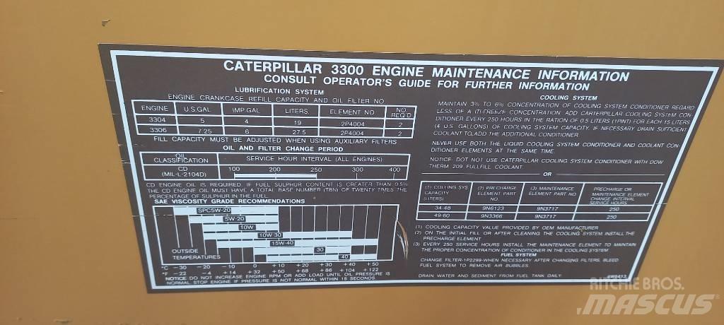 CAT 3306 Naftové generátory