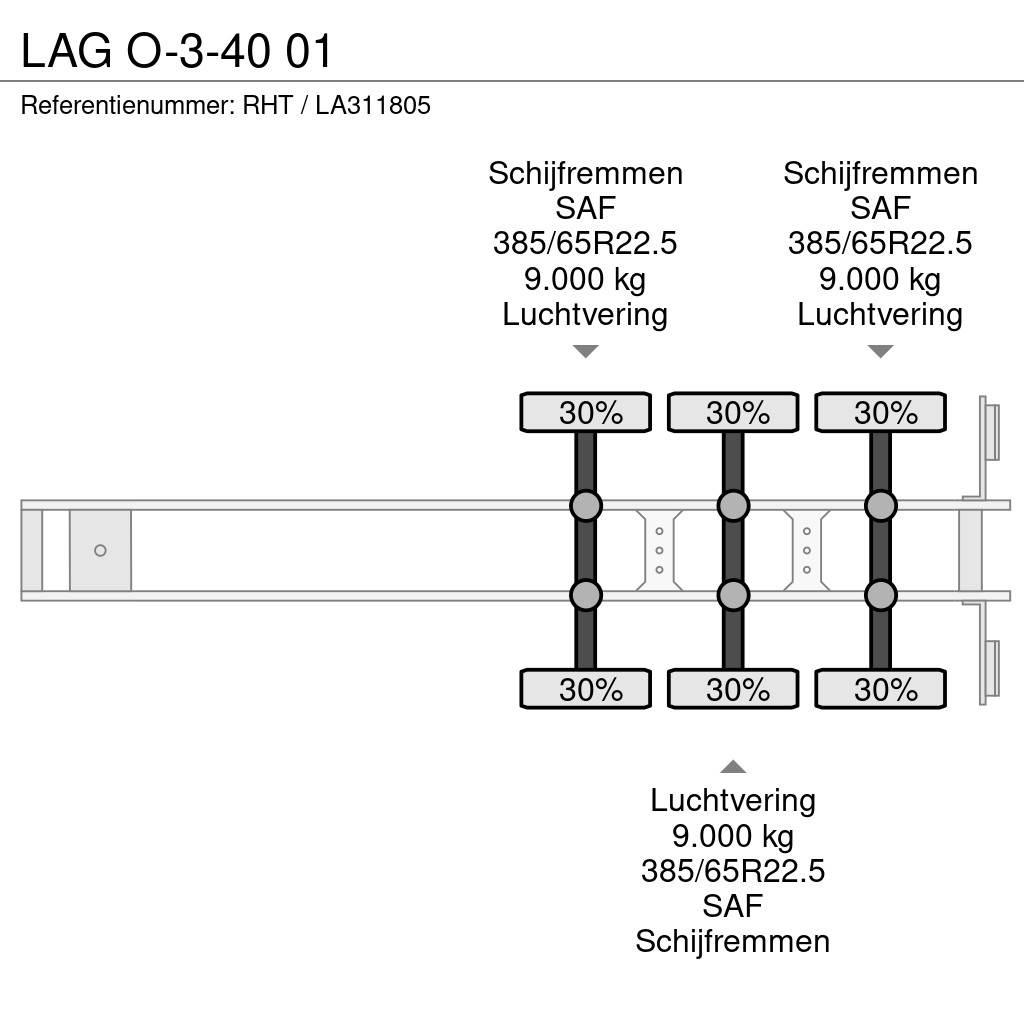 LAG O-3-40 01 Valníkové návěsy/Návěsy se sklápěcími bočnicemi