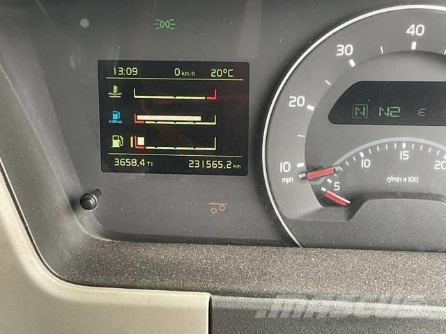 Volvo FM 410 Domíchávače betonu