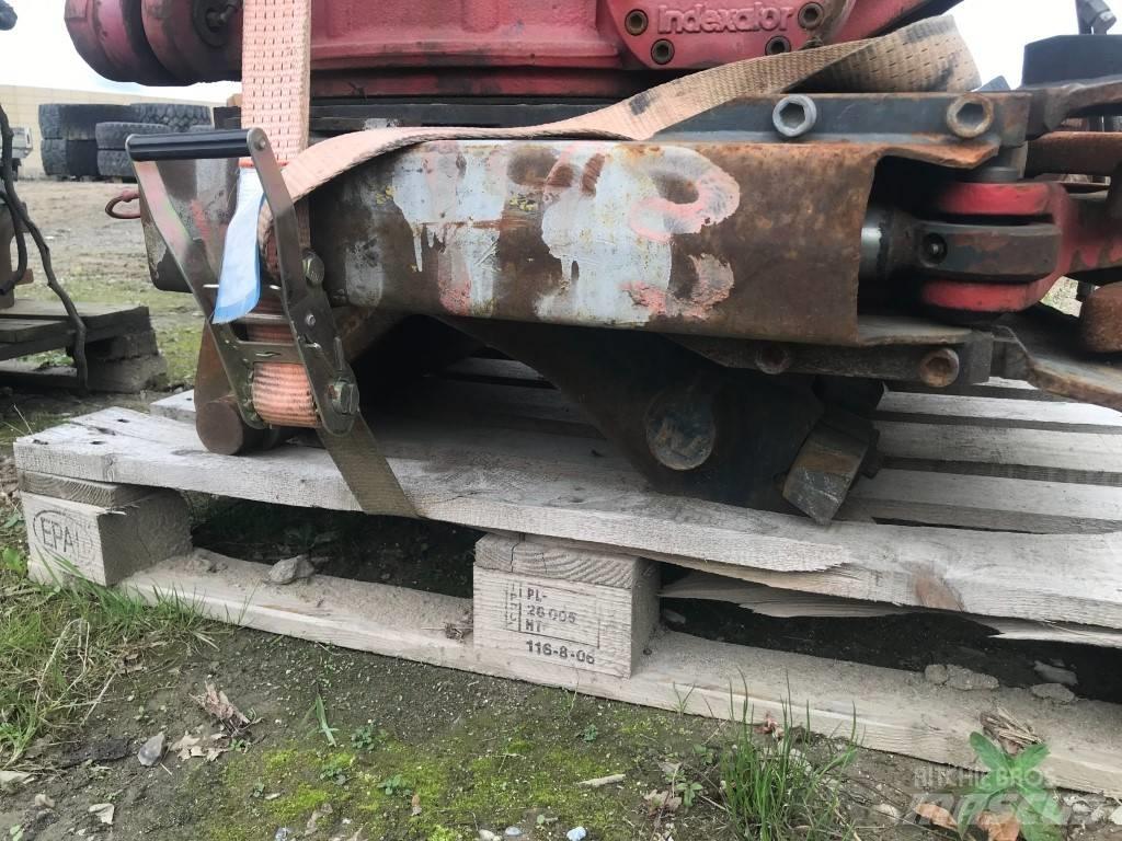 Indexator RT80 Rotátory