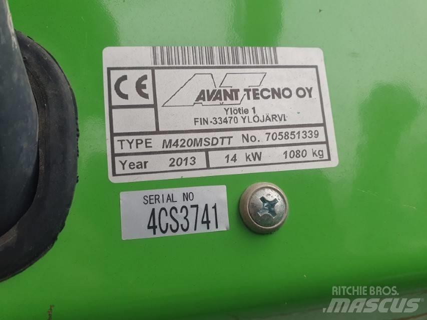 Avant Tecno 420 Mininakladače