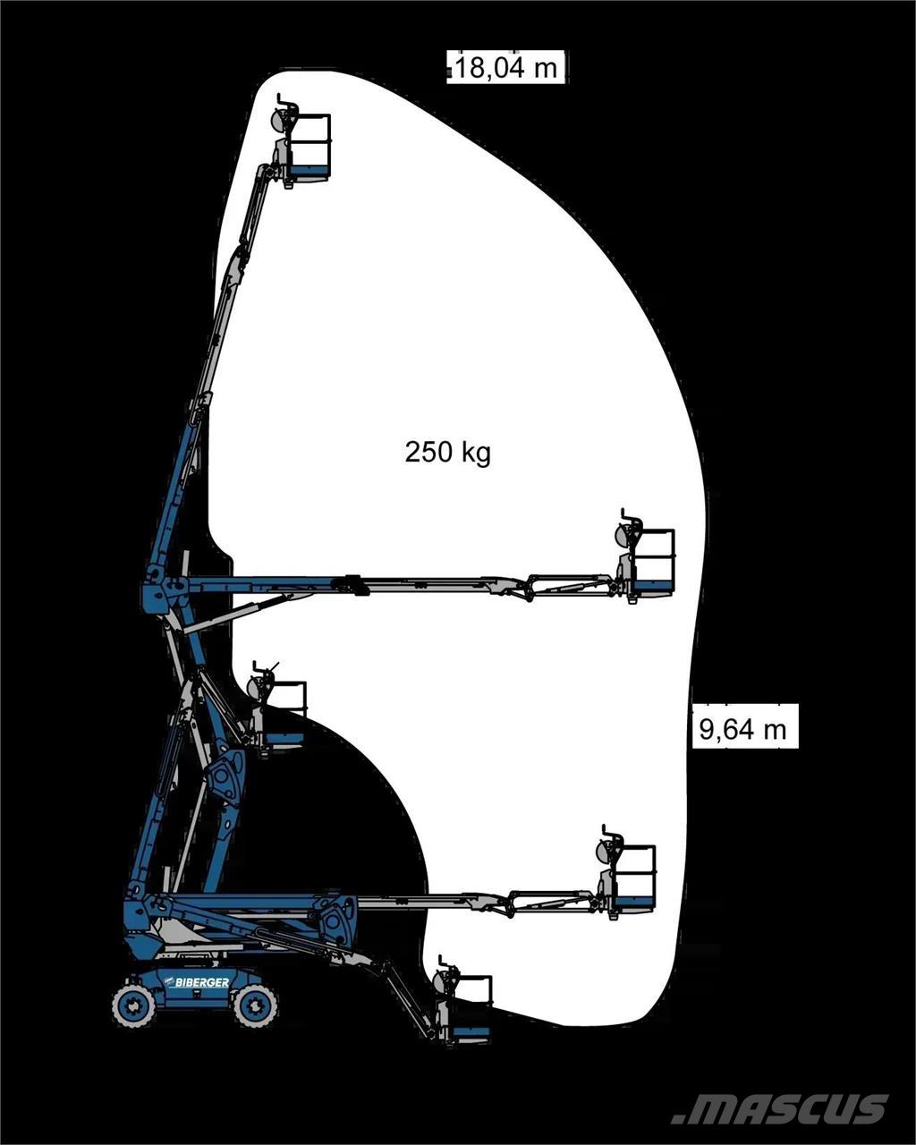 Magni DAB 18 RT Kloubové plošiny