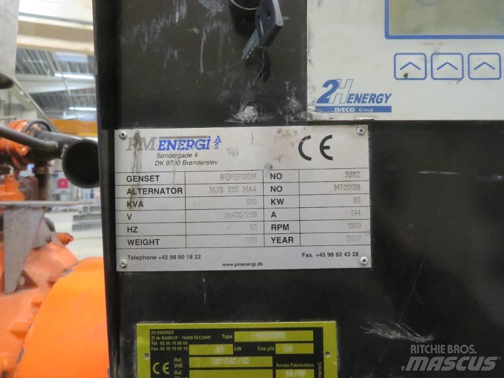 PM Energi Generator Stavebnictví - ostatní