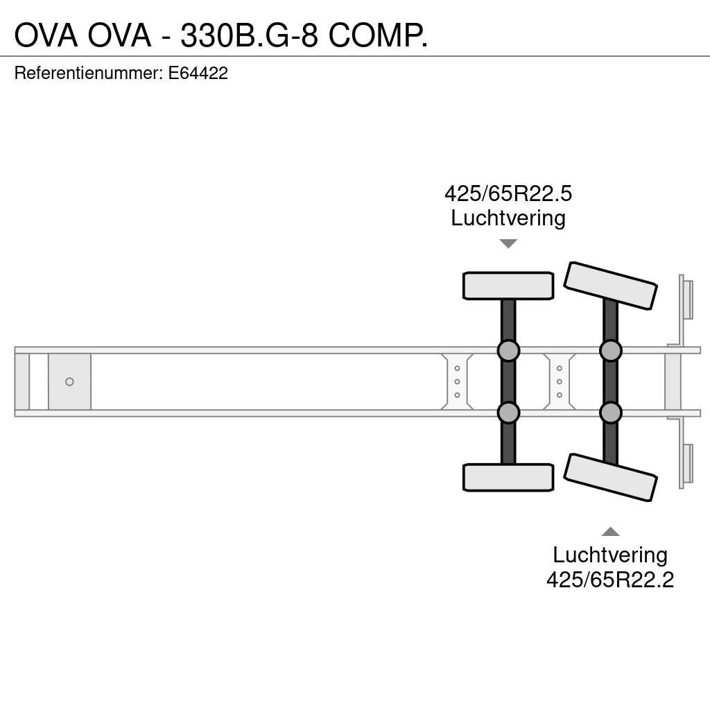 OVA - 330B.G-8 COMP. Cisternové návěsy