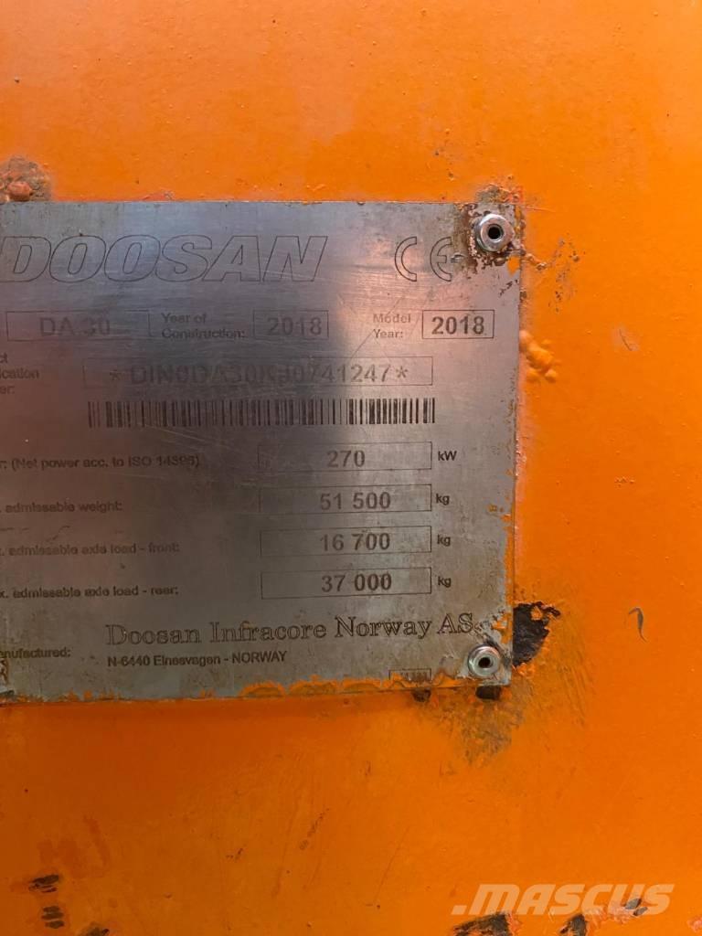 Doosan DA 30 Kloubové dempry