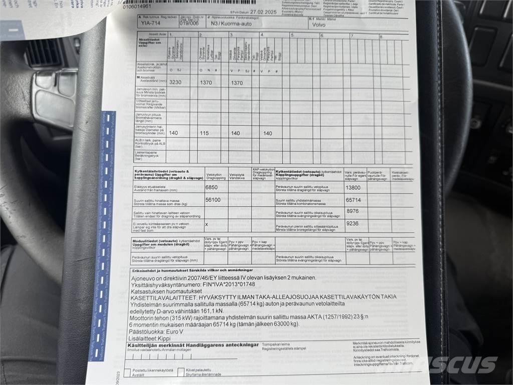 Volvo FM13 8X4 Sklápěče