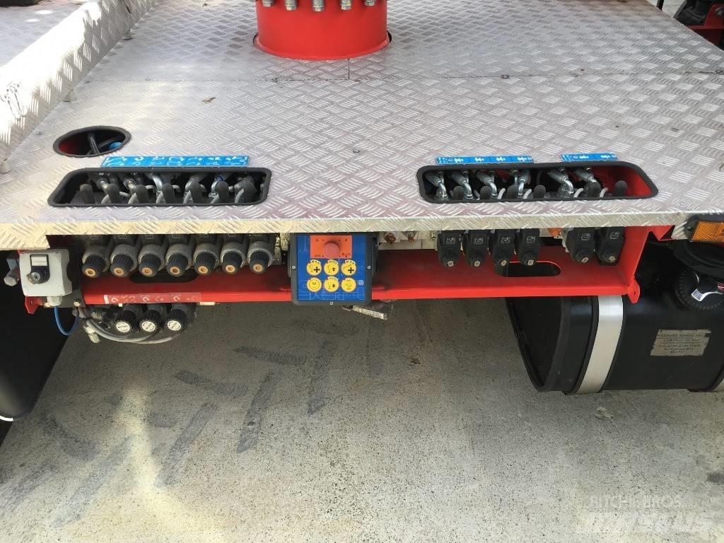 Safi SrL SCA 20J Autoplošiny