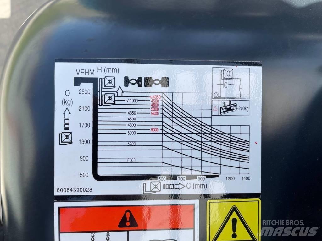 Baoli KBG 25 LPG vozíky