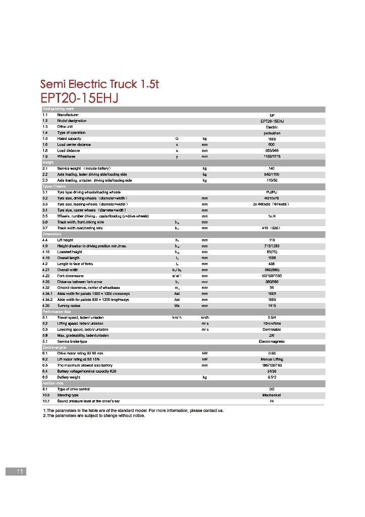 EP EPT20-15EHJ Ruční paletový vozík