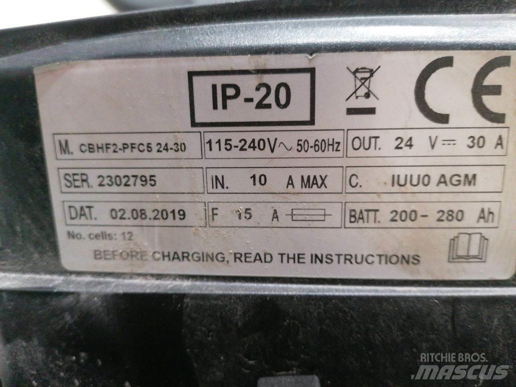 Master MOV MT1200+ Tahače