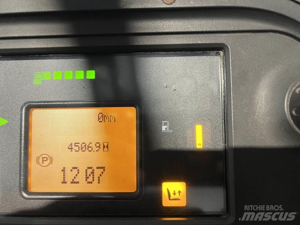 Linde R14 Retraky