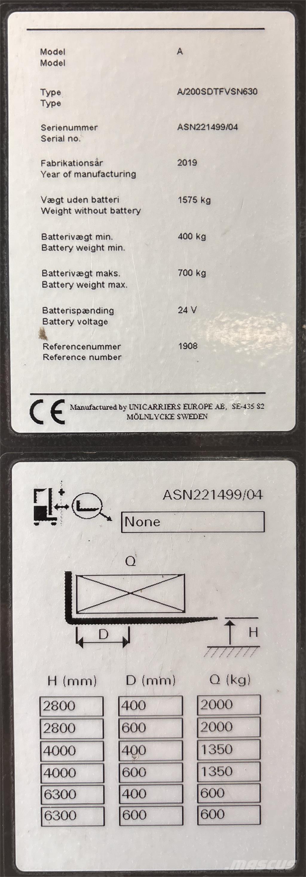 Atlet ASN200 Samohybné vozíky