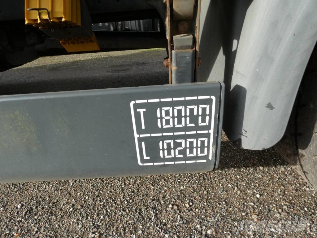 MAN TGS 18.320 Zaplachtované vozy