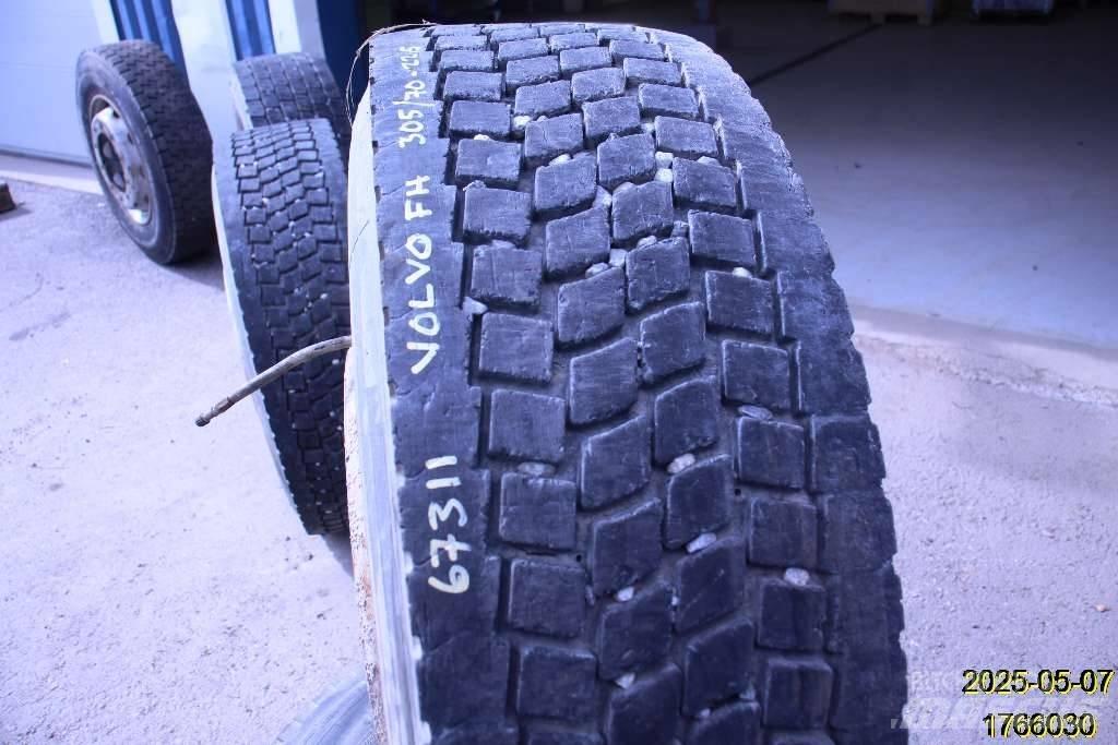 Michelin XDA Pneumatiky, kola a ráfky