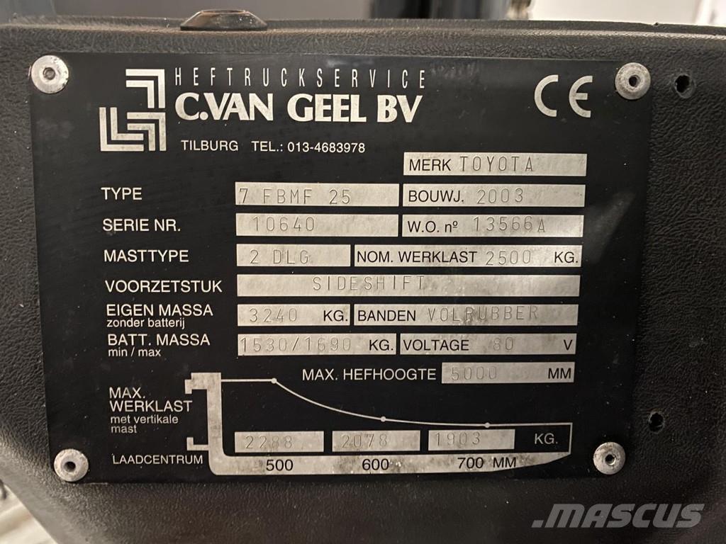 Toyota 7FBMF25 Akumulátorové vozíky