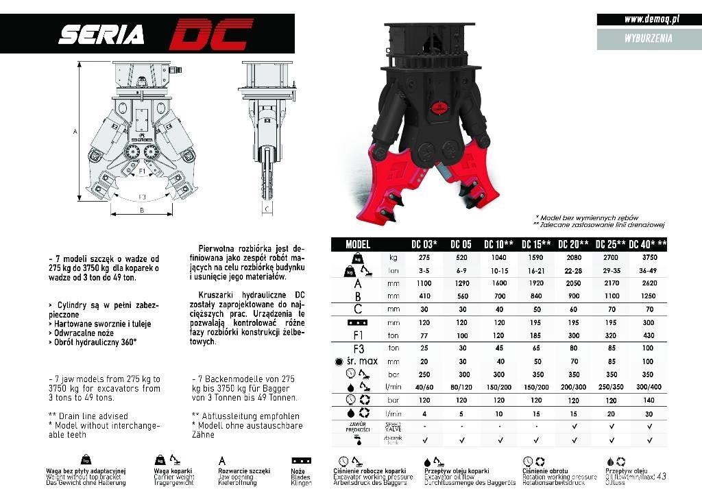  DEMOQ DC25 Frézy, nůžky