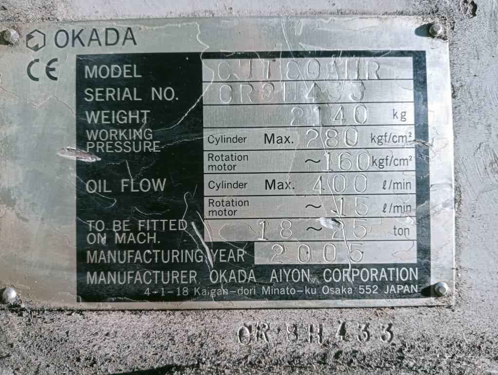 Okada CUT80 AHR Frézy, nůžky