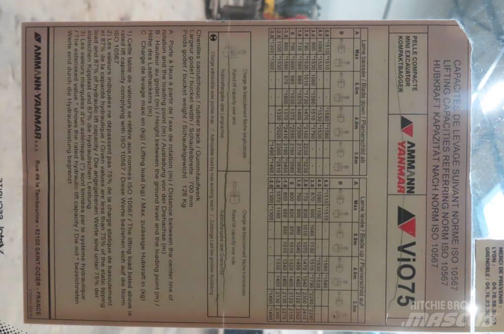 Yanmar Vio 75/SV100 Kabiny a interiér