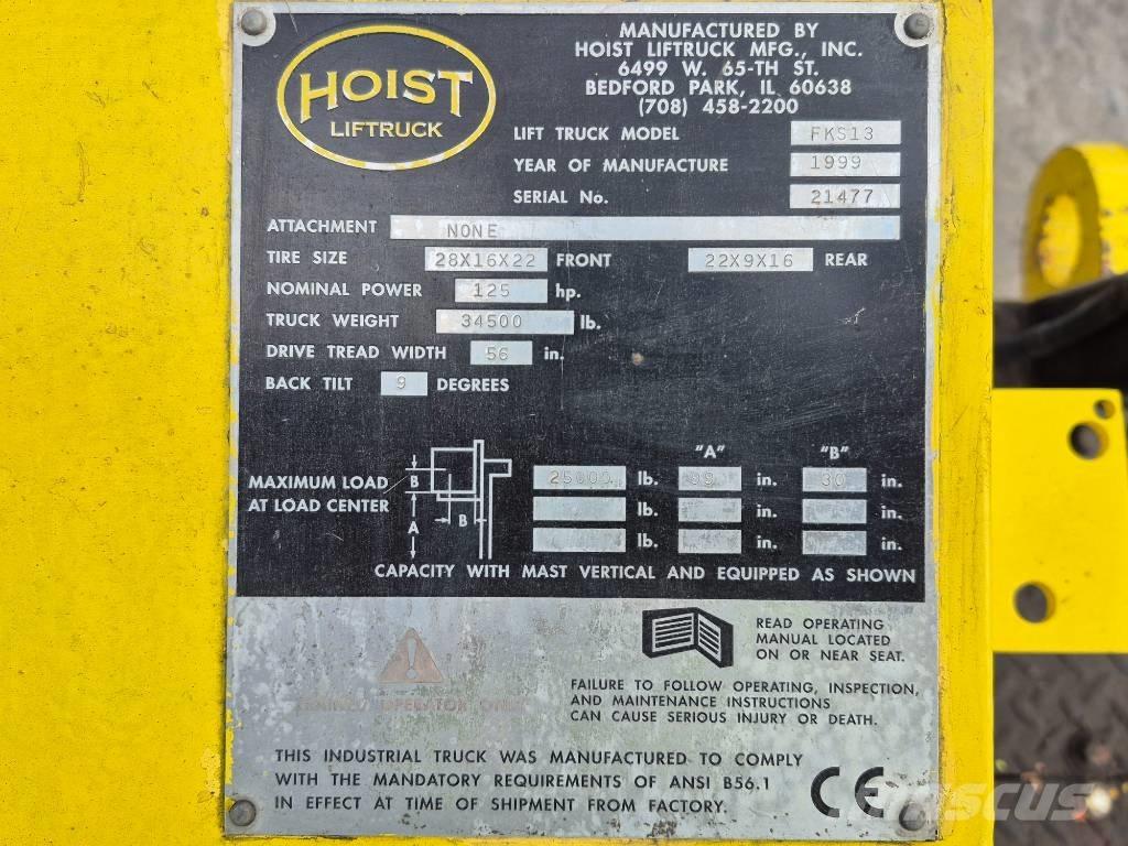 Hoist FKS 13 Další
