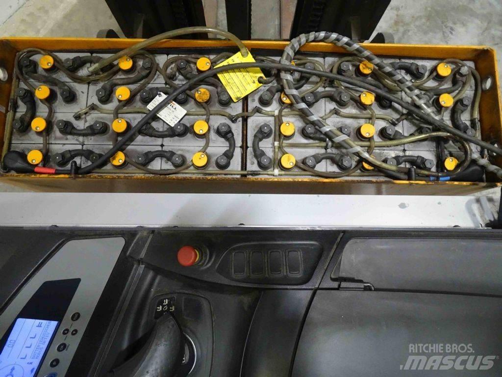 Still FM-X17 Retraky