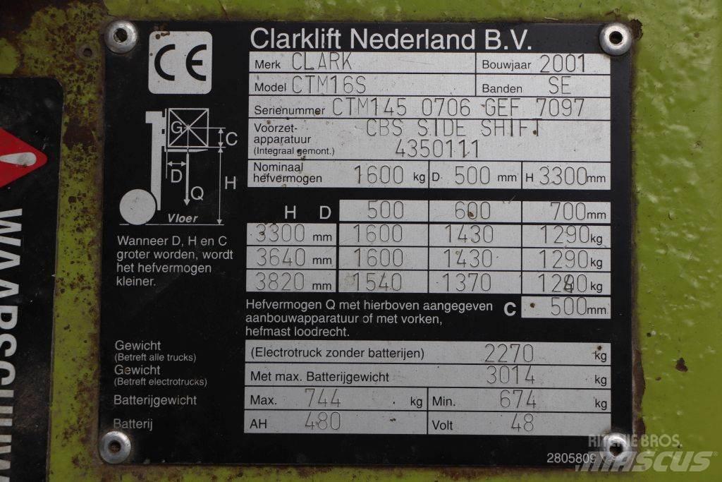 Clark CTM16S Akumulátorové vozíky