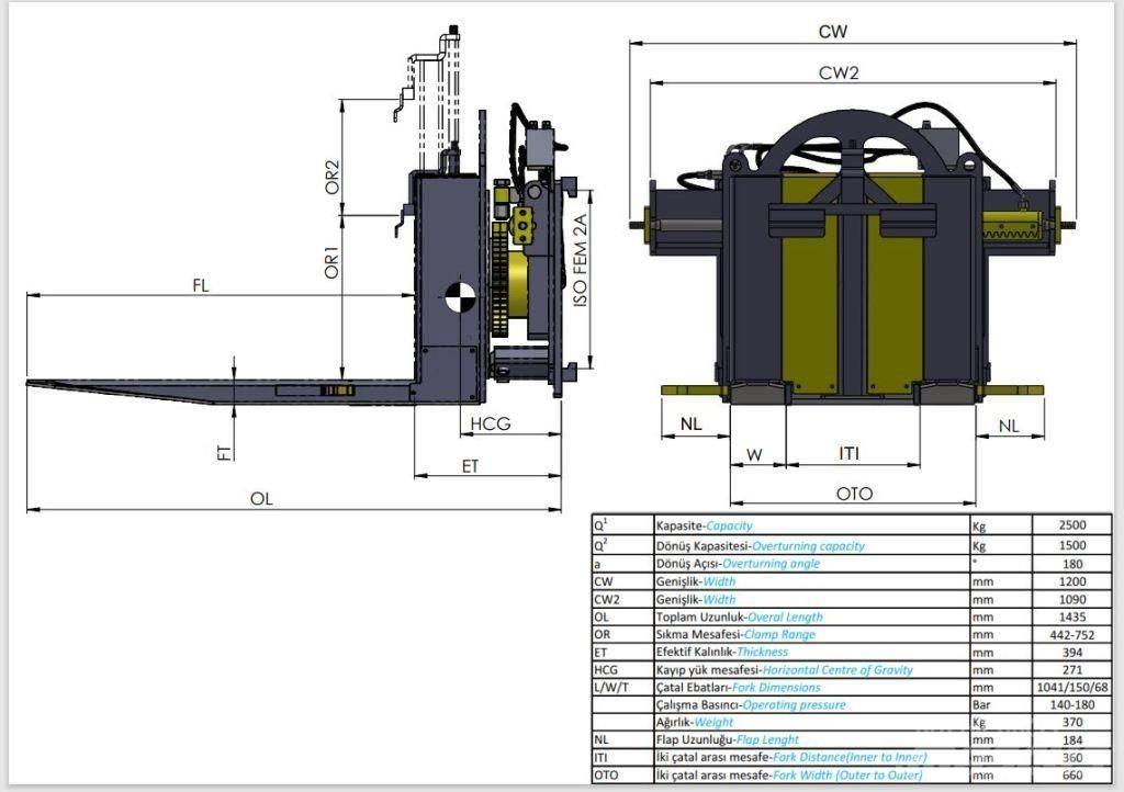  Digmaq Box Rotator Manipulace s materiálem – ostatní