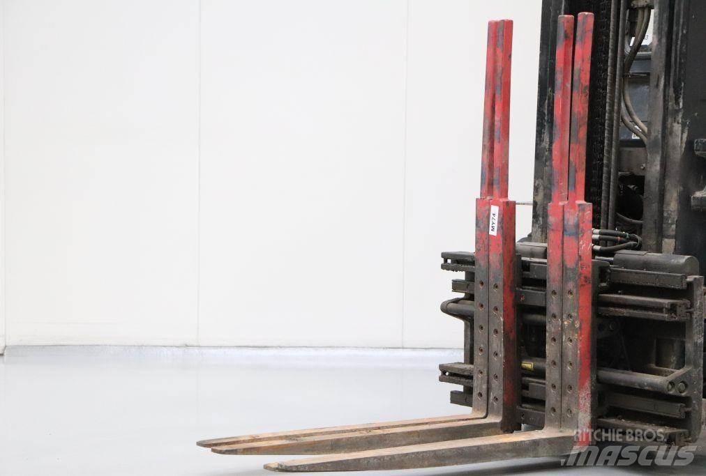 Kaup 3T429 Manipulace s materiálem – ostatní
