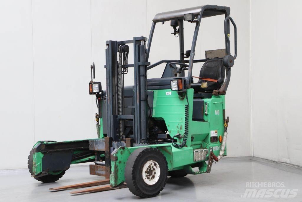 Moffett M5 20.3 Další