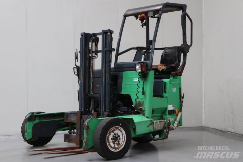 Moffett M5 20.3 Další
