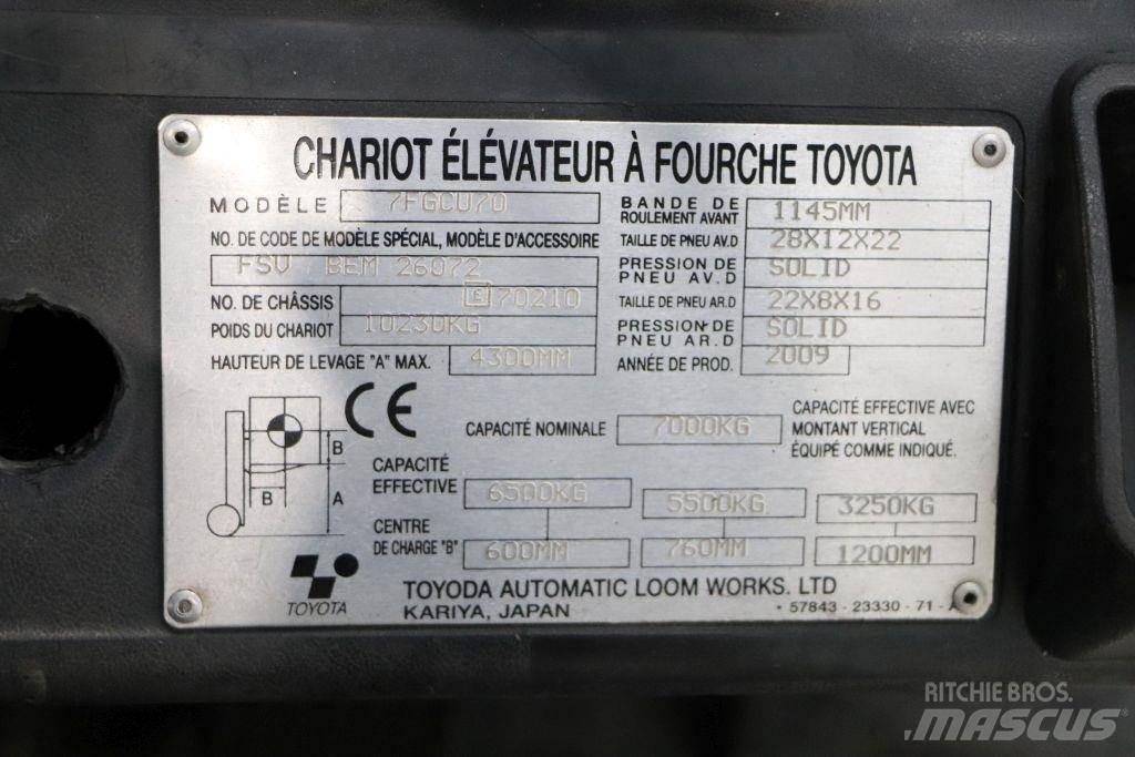 Toyota 7FGCU70 LPG vozíky