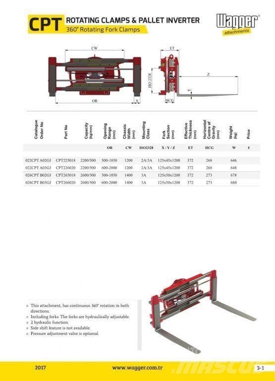  Wagger 026CPT-B02GJ Manipulace s materiálem – ostatní