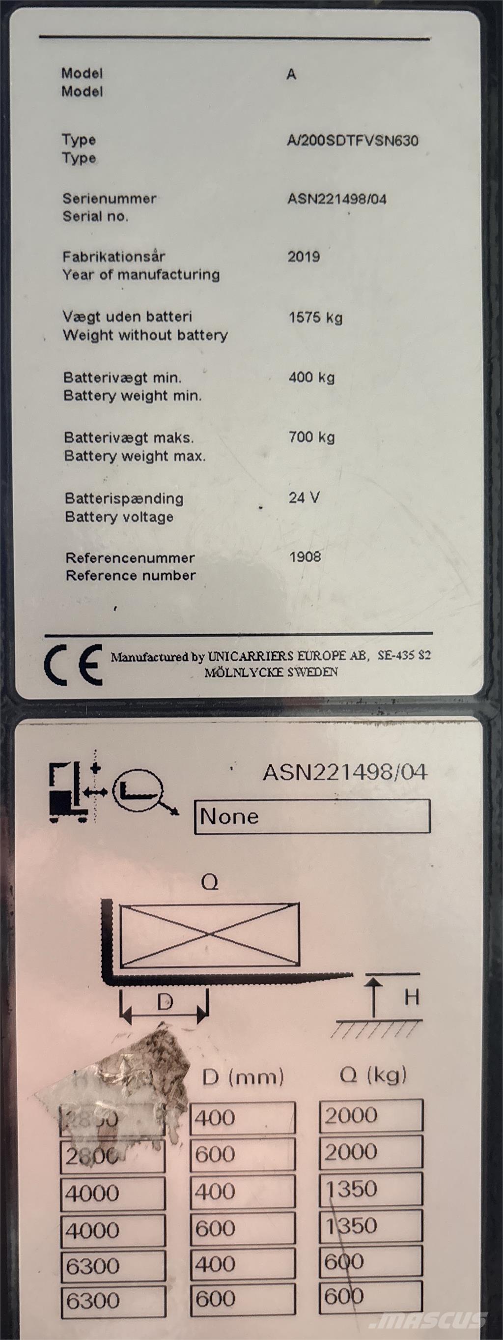 Atlet ASN200 Samohybné vozíky
