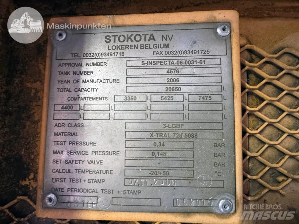 MAN TGS 26.480 Cisternové vozy