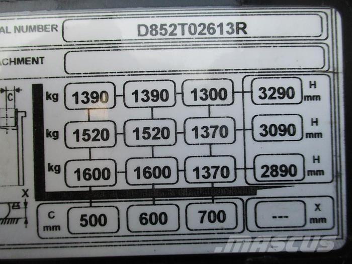 Yale MS 16 Ručně vedené vysokozdvižné vozíky