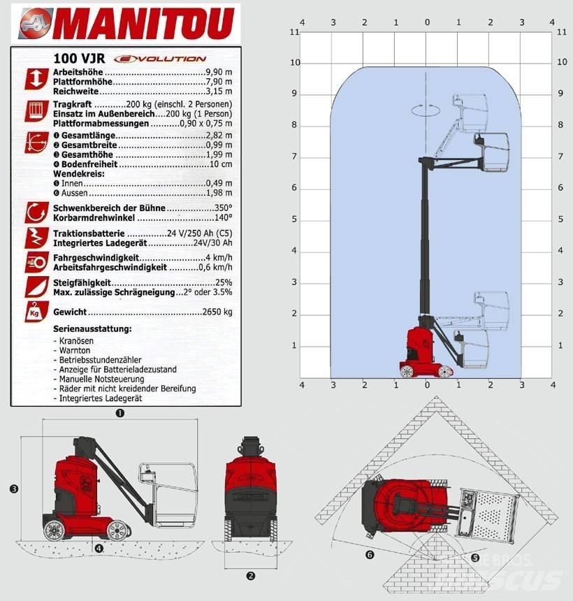 Manitou 100 VJR Kloubové plošiny