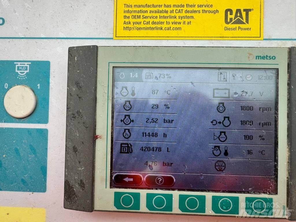 Metso LT 1213 Drtící zařízení