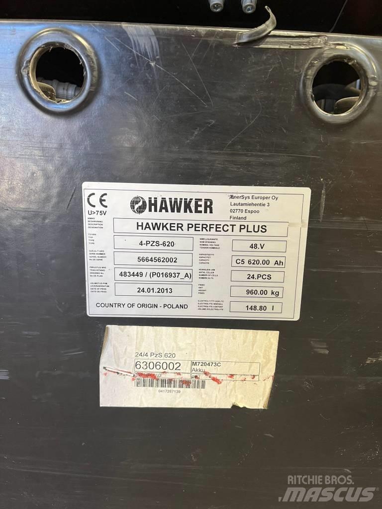 Rocla HX 14 F Retraky