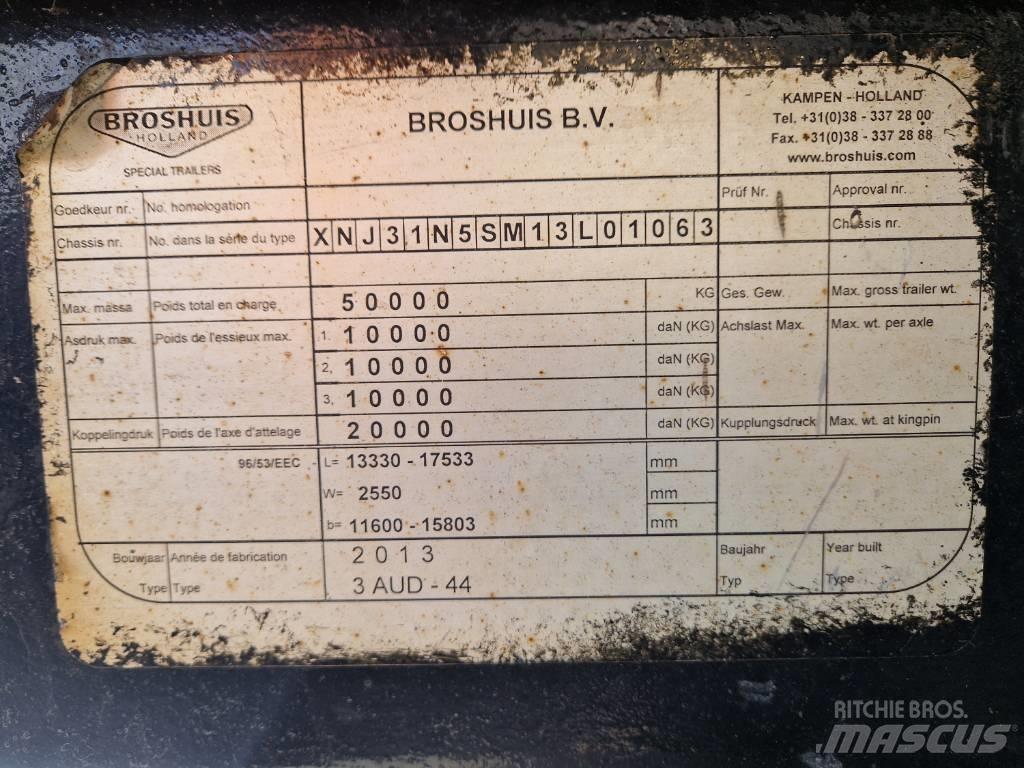 Broshuis Brønntralle Podvalníkové návěsy
