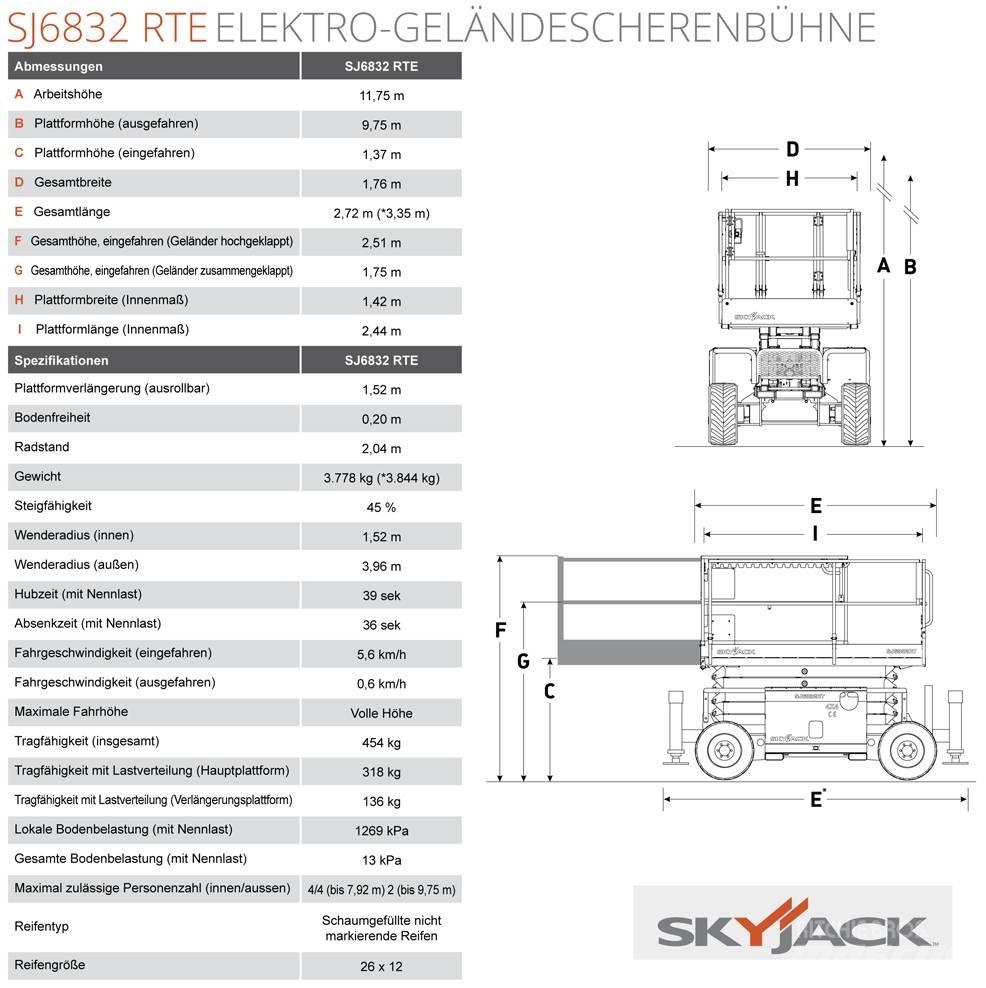 SkyJack SJ68832 RTE Nůžková zvedací plošina