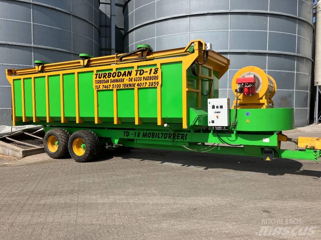 turbodan TD - 18 Sušičky zrnin a obilovin