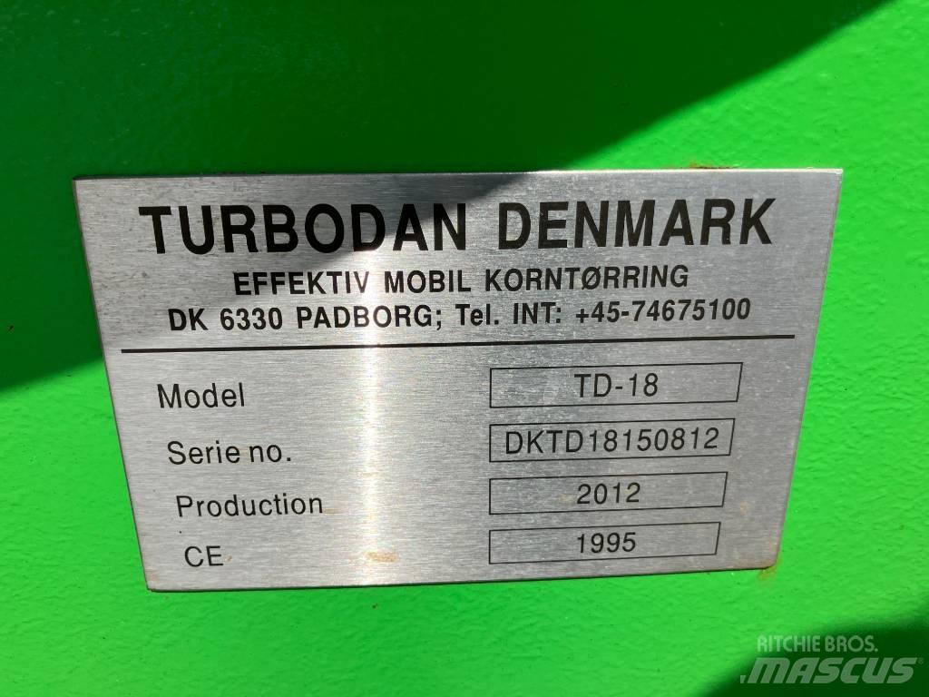 turbodan TD - 18 Sušičky zrnin a obilovin