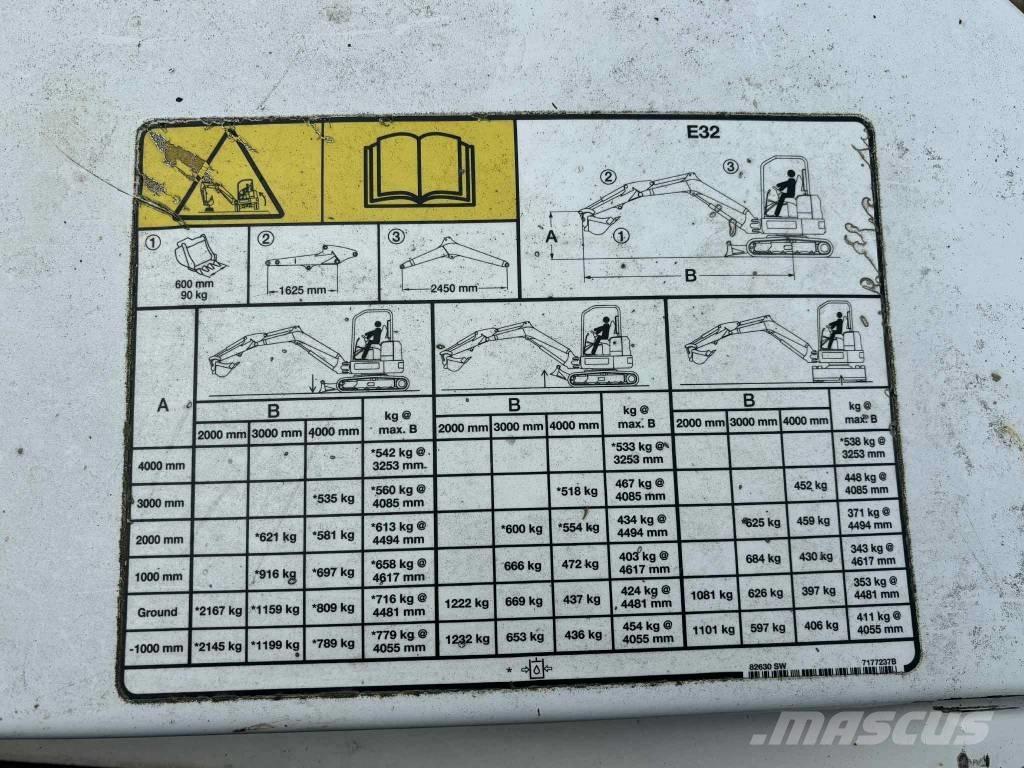 Bobcat E 32 Mini rýpadla < 7t
