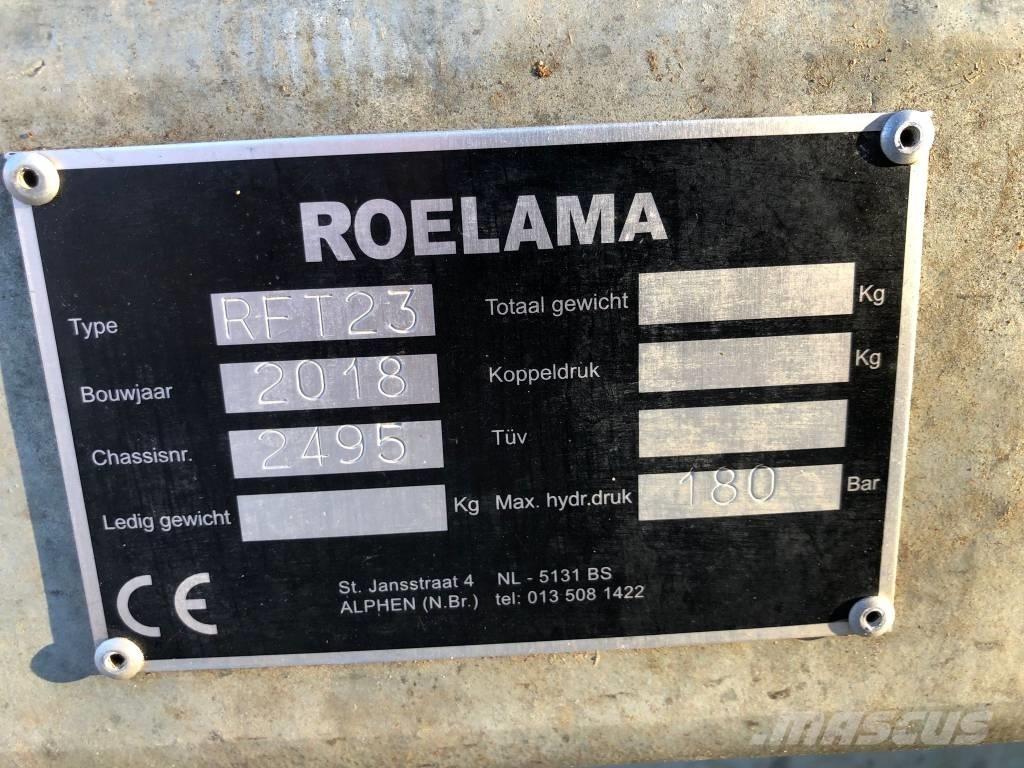 Roelama RFT 23 Jiné hnojicí stroje a příslušenství