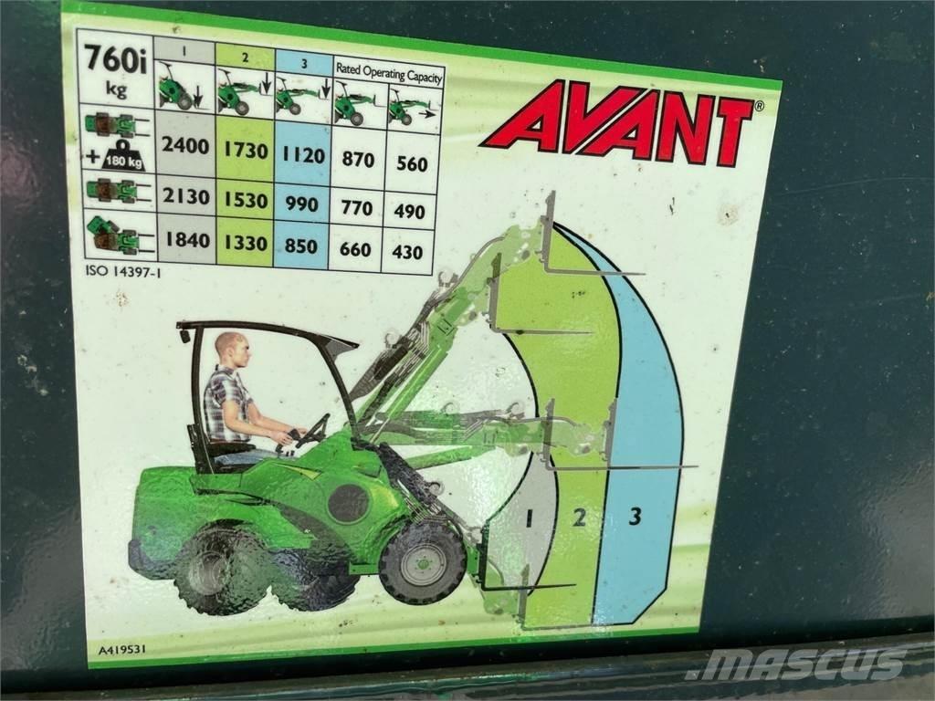 Avant 760i Mininakladače