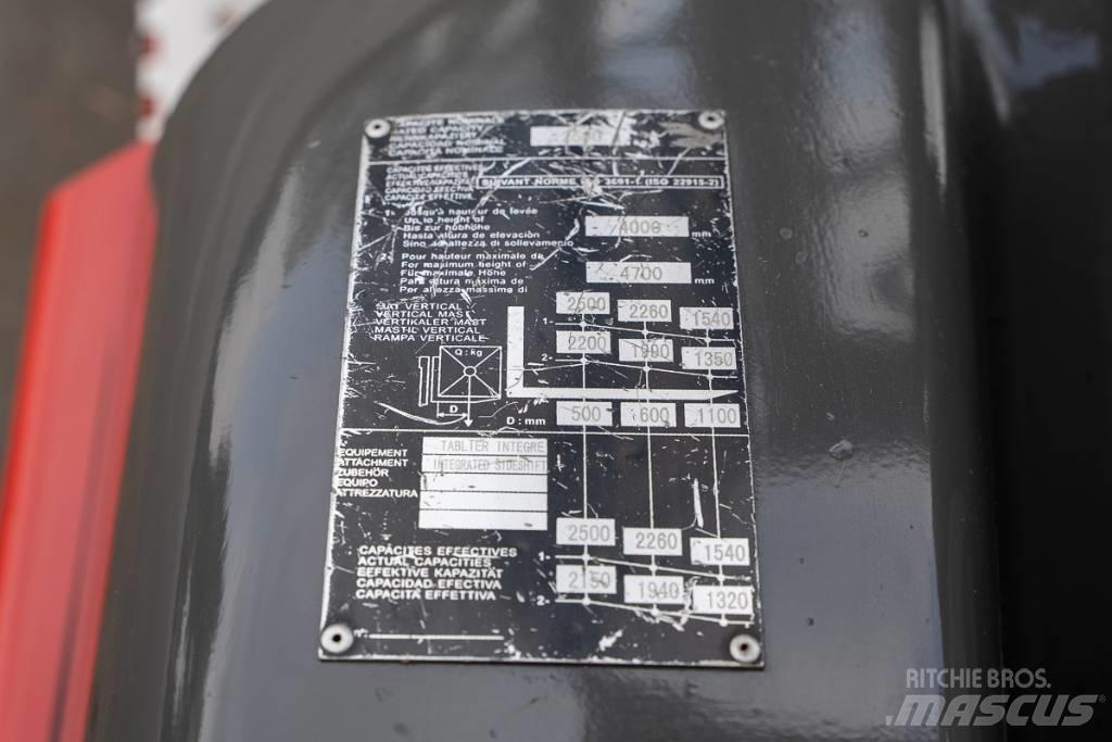 Manitou MI 25 D Dieselové vozíky