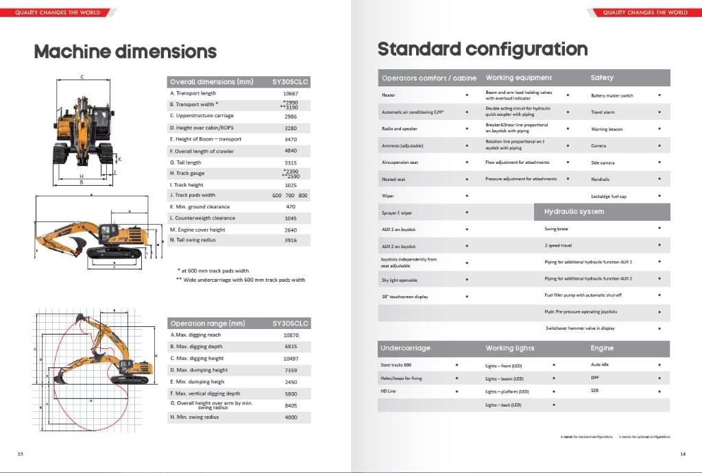 Sany SY 305 LC Pásová rýpadla